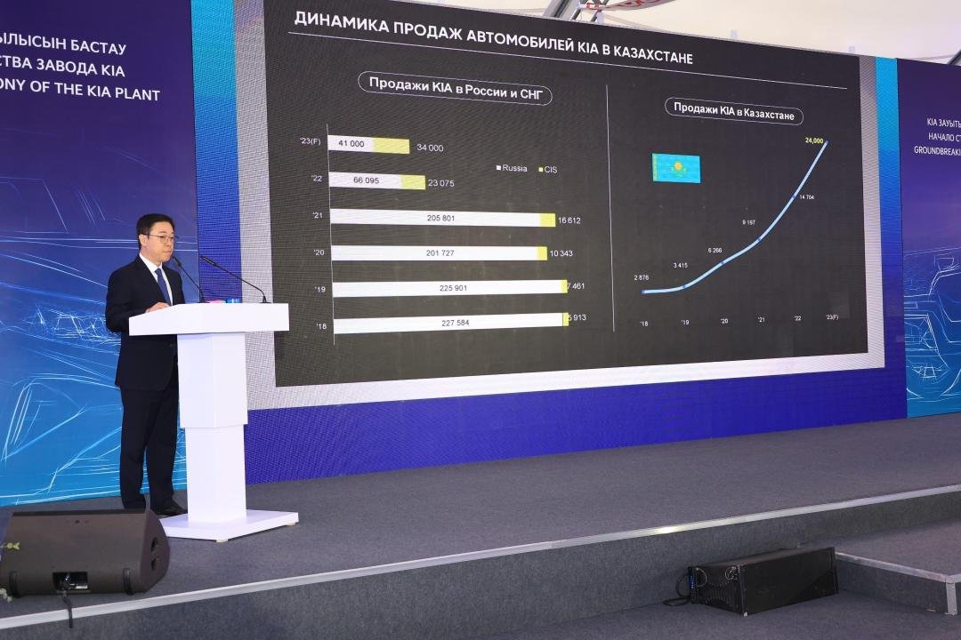 Kia Opens High-Tech Plant in Kazakhstan: Marking Major Industrial Milestone