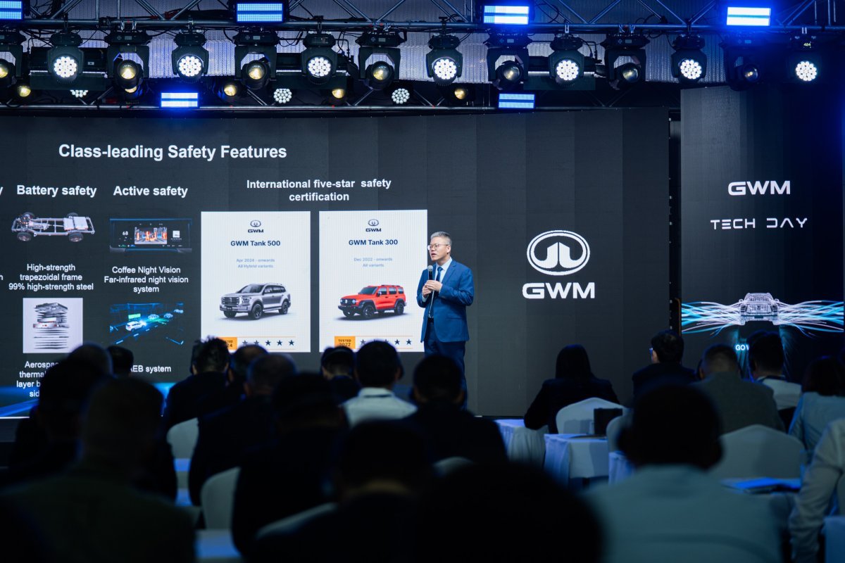 A Market on the Move: Great Wall Motor’s Kazakhstan Opportunity